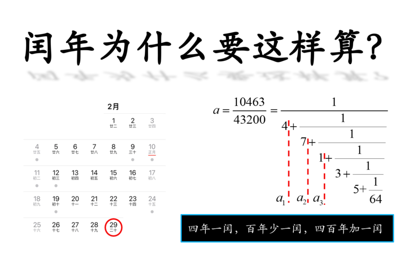 为什么要使用闰年?探索闰年的计算原理哔哩哔哩bilibili