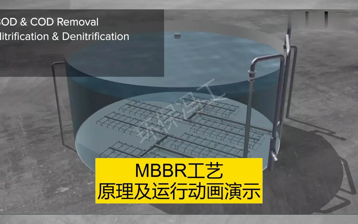 MBBR工艺原理及运行动画演示哔哩哔哩bilibili