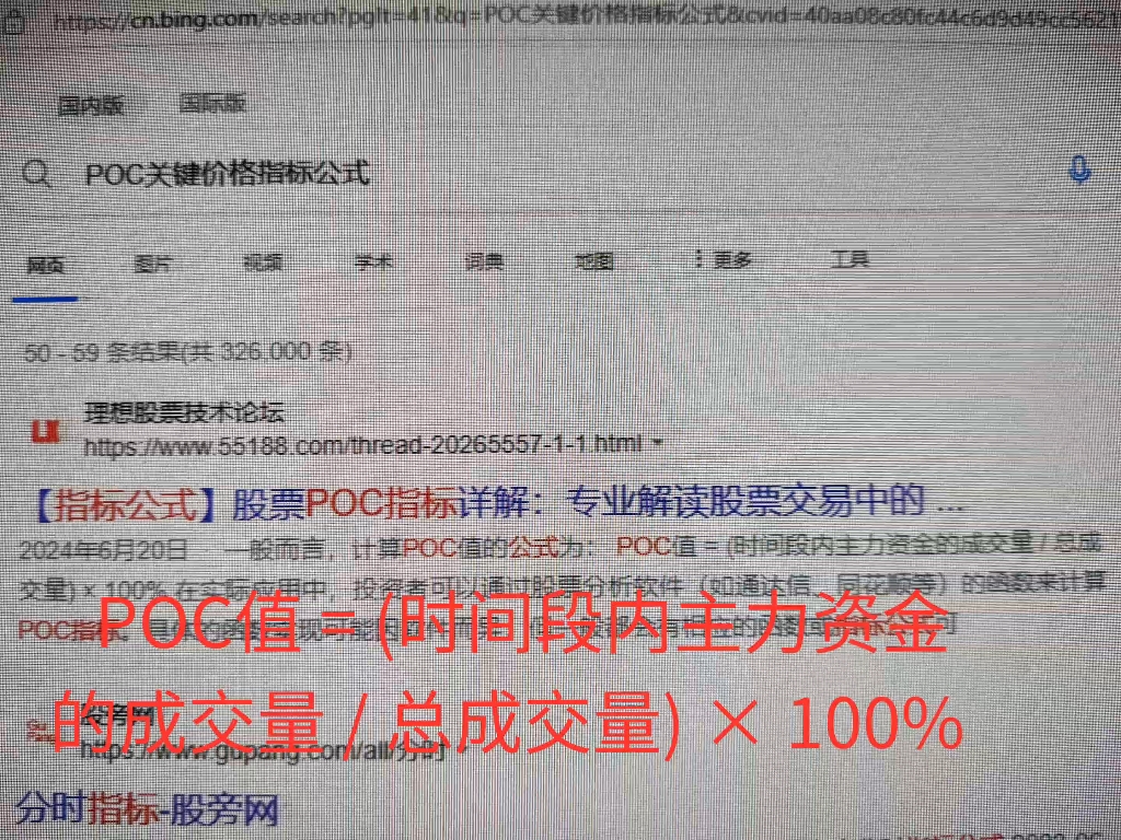 自己想法做的POC关键价格指标公式代码分享在简介哔哩哔哩bilibili