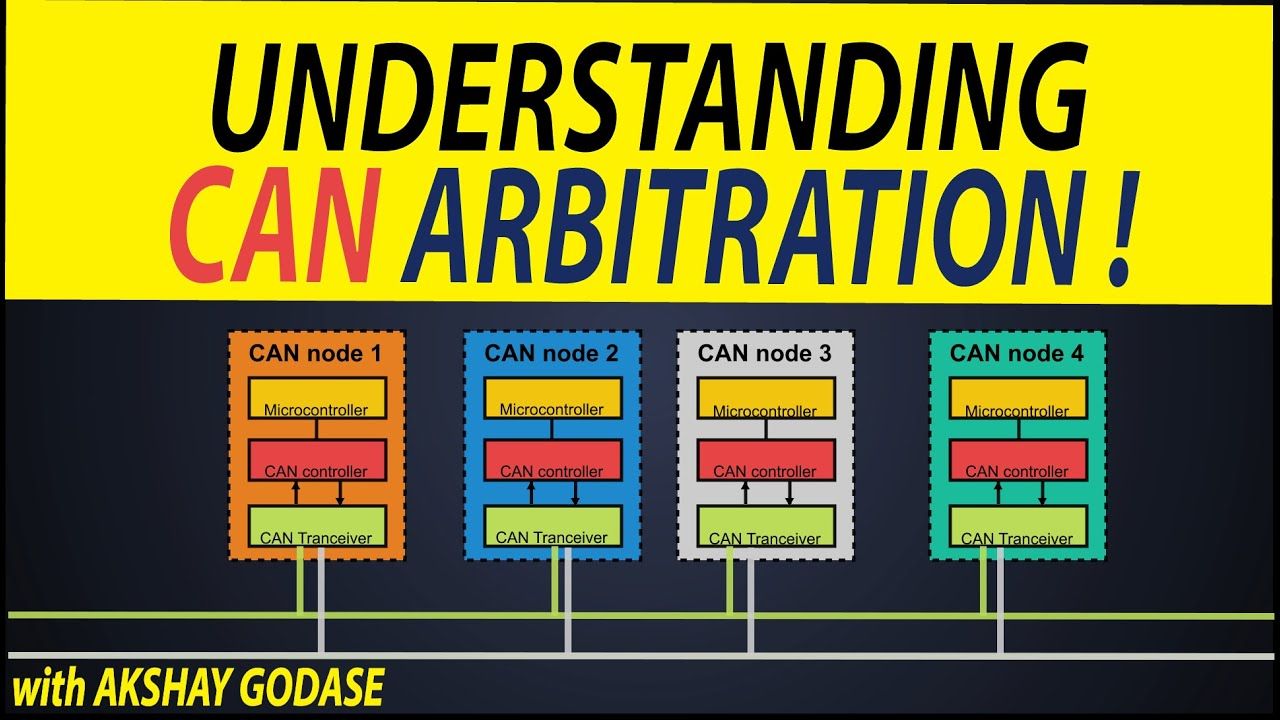 CAN通信4 | CAN通信中的仲裁是什么?哔哩哔哩bilibili