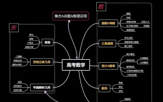 高中数学体系 哔哩哔哩 Bilibili 高中数学体系 哔哩哔哩 Bilibili