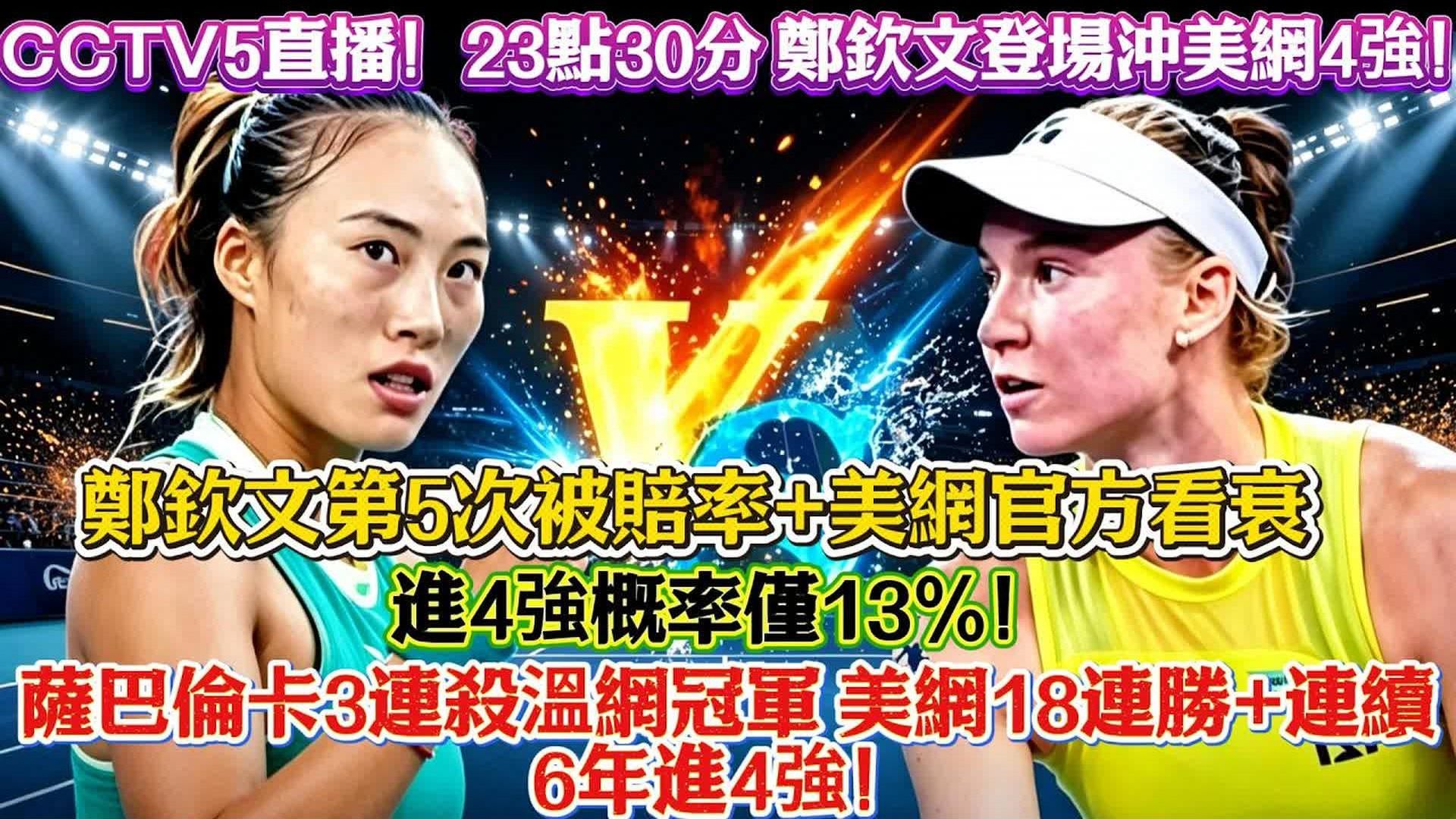 CCTV5直播，23点30分郑钦文登场冲美网4强，郑钦文第5次被赔率+美网官方看衰，进4强概率仅13，萨巴伦卡3连杀温网冠军，美网18连胜+连续6年进4强，#w