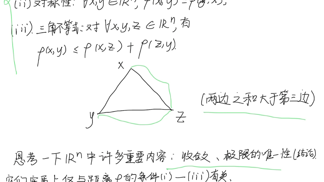 [图]《泛函分析》距离空间。