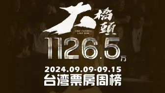 下载视频: 台湾影院票房周榜09.09-09.15