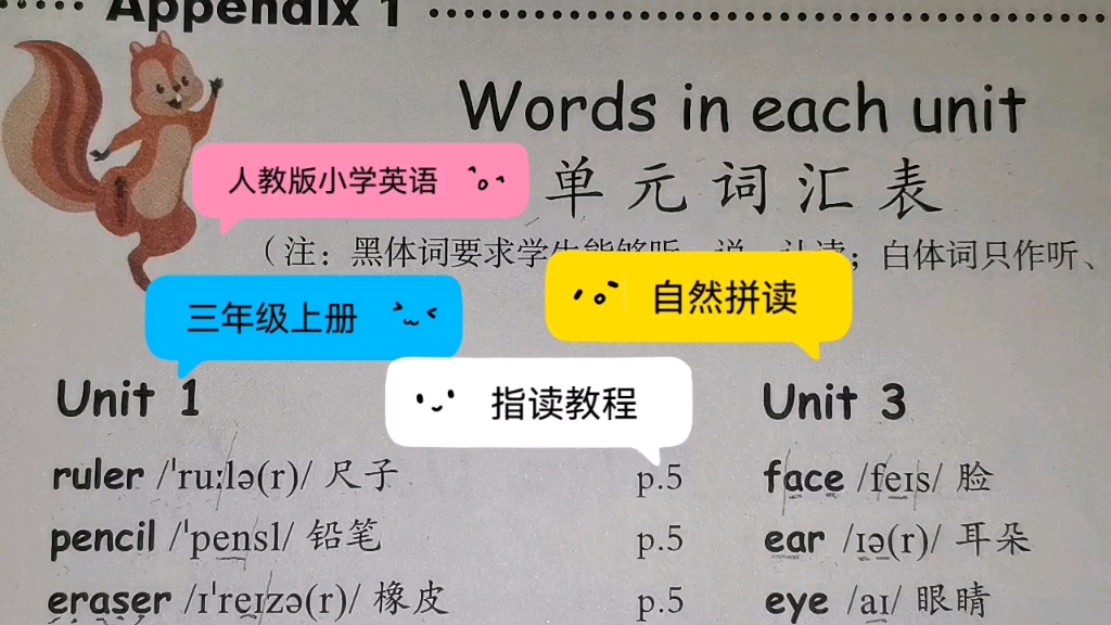 人教版小学英语三年级上册英语单词指读教程(自然拼读)哔哩哔哩bilibili