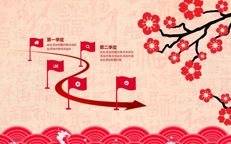 2018狗年企业年会ppt哔哩哔哩bilibili