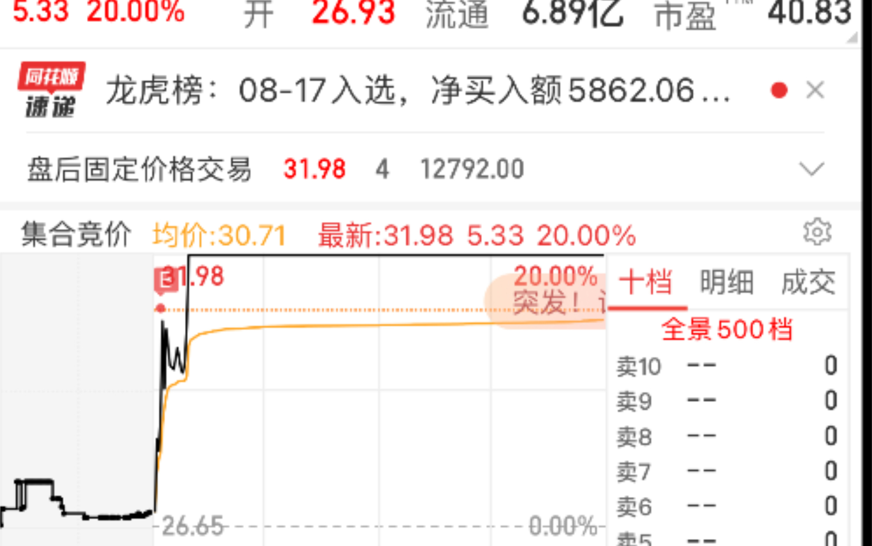 华菱切热电这波大家打几分?哔哩哔哩bilibili