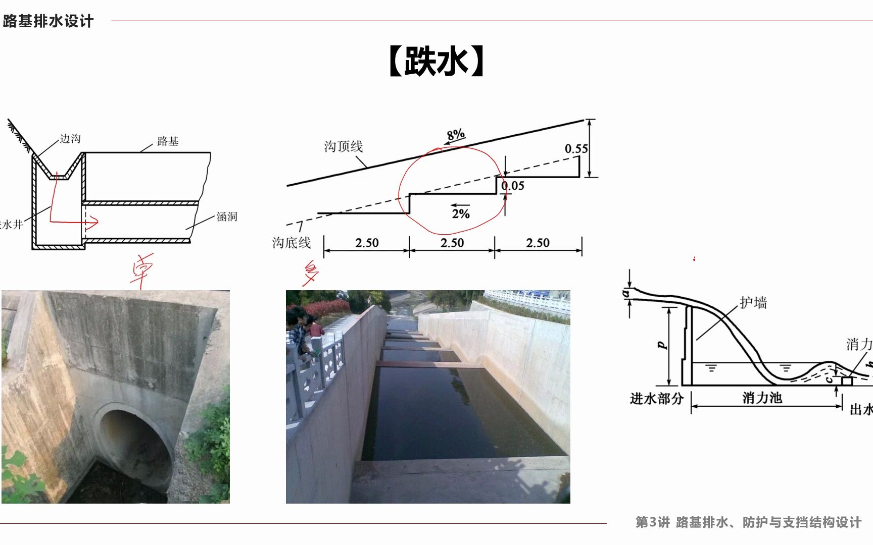 315 跌水哔哩哔哩bilibili