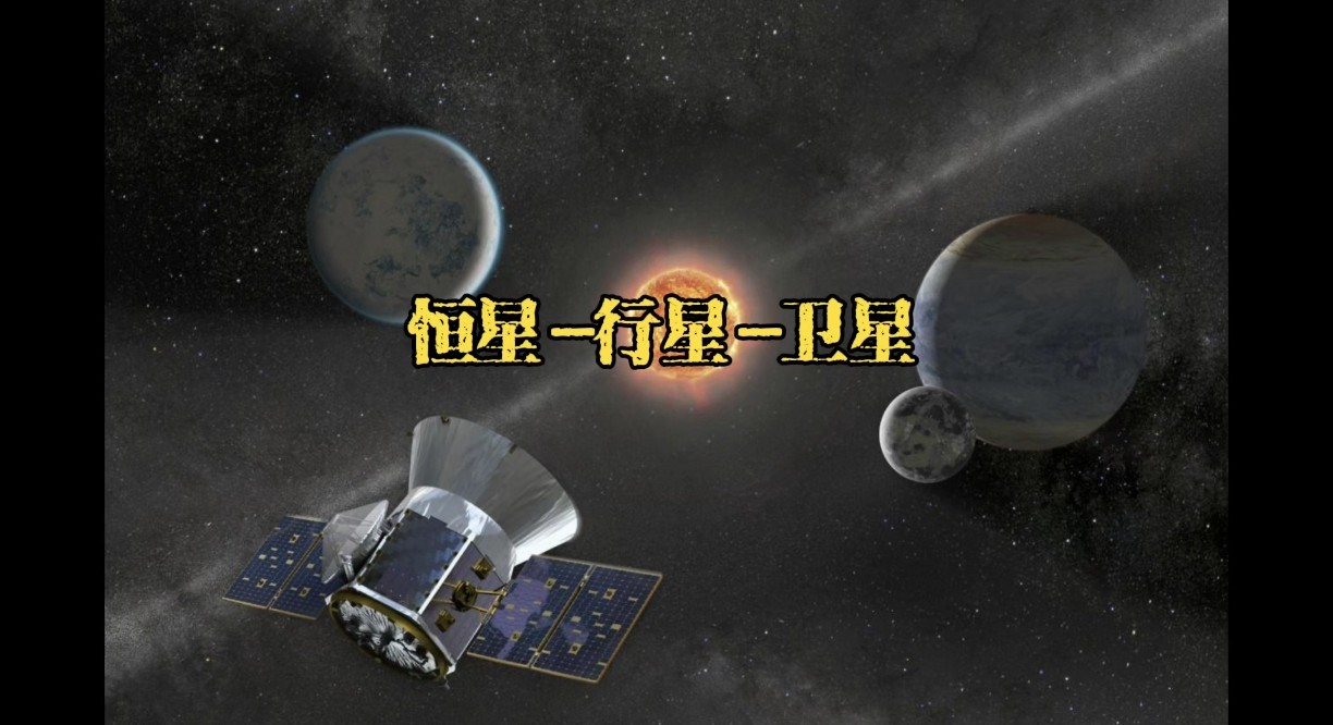 恒星行星卫星彗星流行“内行星”和“外行星”的区别哔哩哔哩bilibili