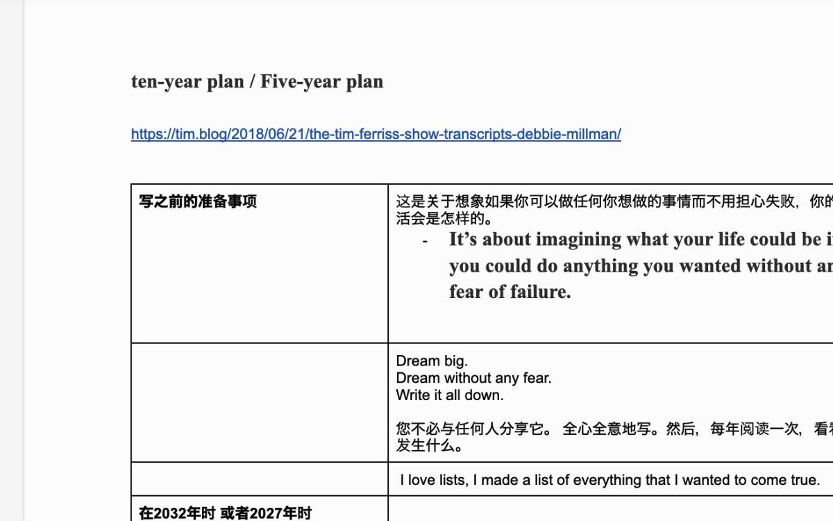 [图]能帮助我们梦想成真的妄想清单：十年计划