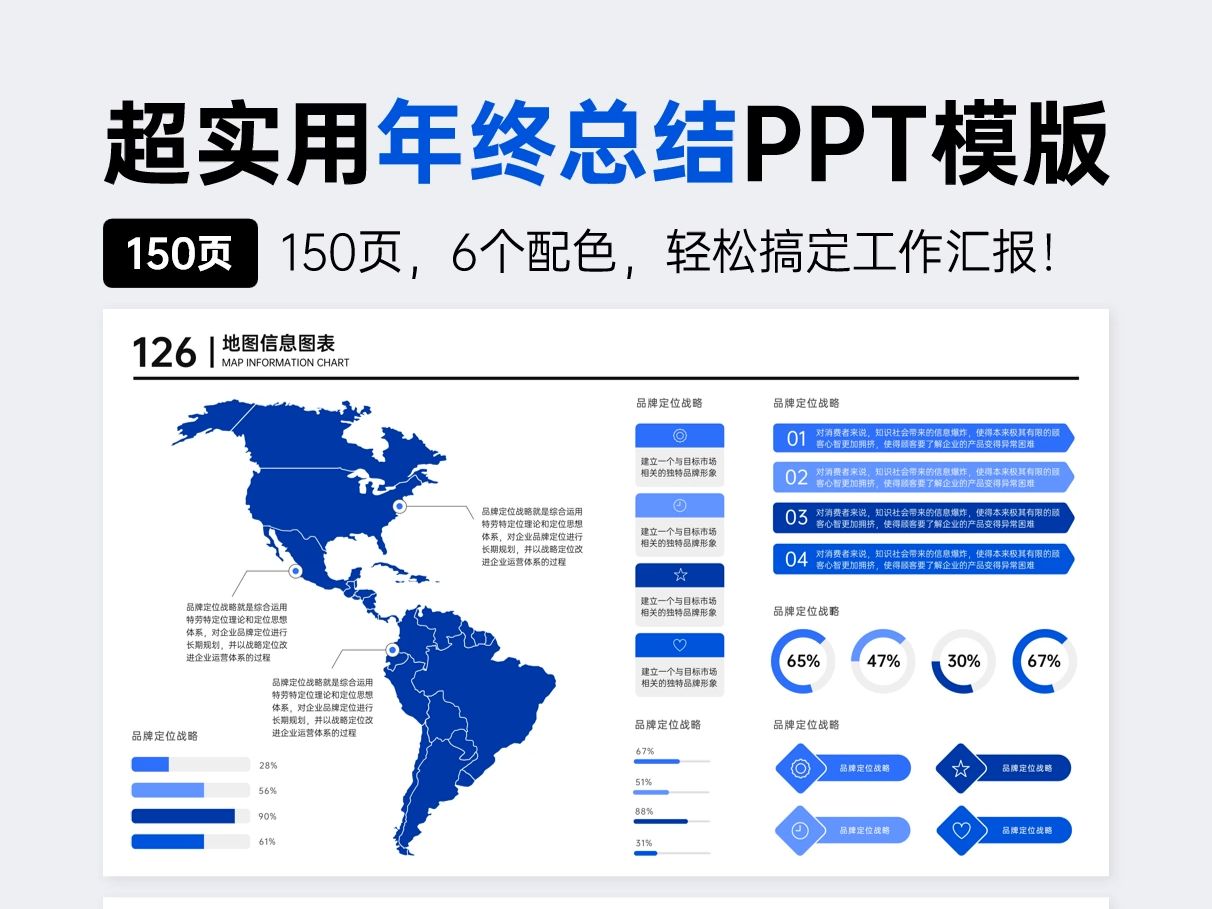 用好这份年终总结PPT逻辑图,奖金翻倍哔哩哔哩bilibili