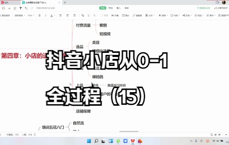 抖音小店从01全过程(15)运营思路哔哩哔哩bilibili