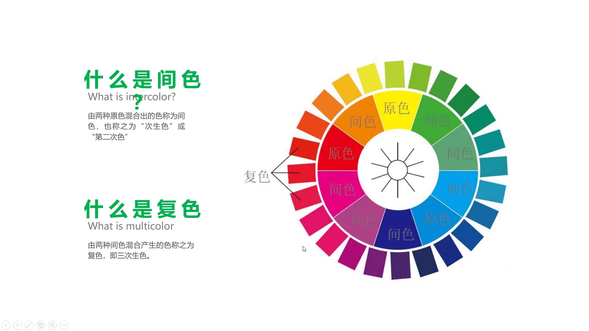 【广告设计就业培训】色彩的三大属性色相明度纯度是什么?