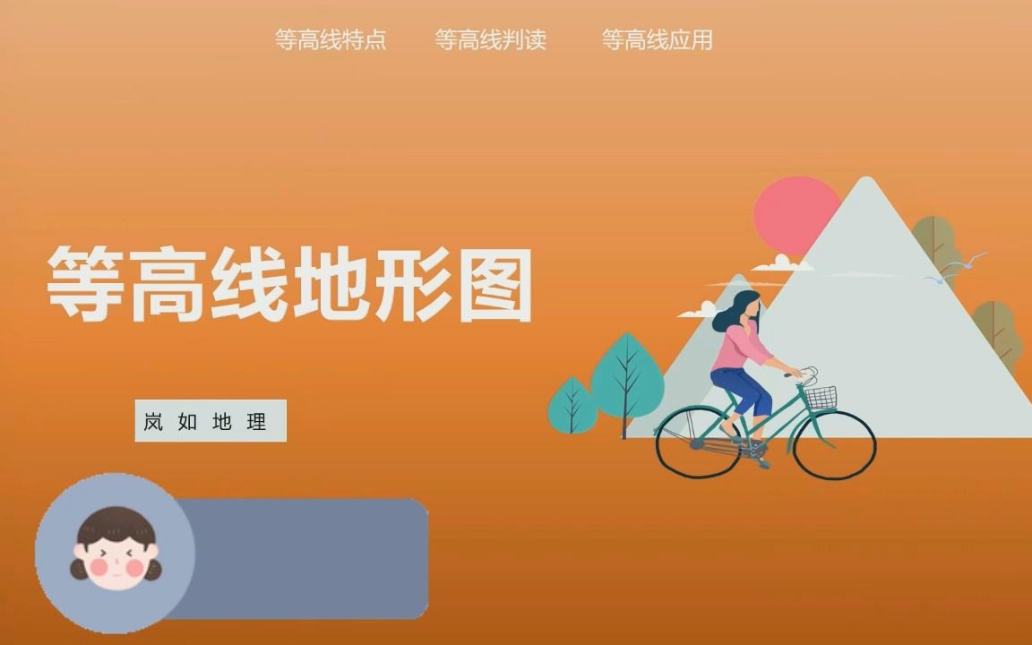 [图]一口气学完等高线地形图