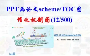 Download Video: PPT画论文scheme和TOC图(12)-催化机制图