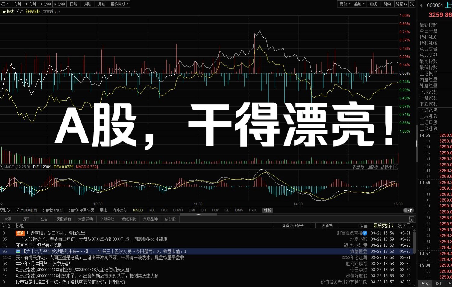 [图]世界金融变局大幕正式拉开，中国逆势干的漂亮，A股将何去何从？