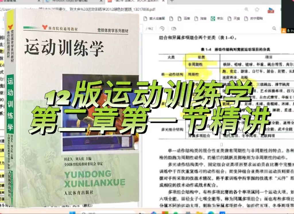 [图]运动训练学第二章第一节精讲