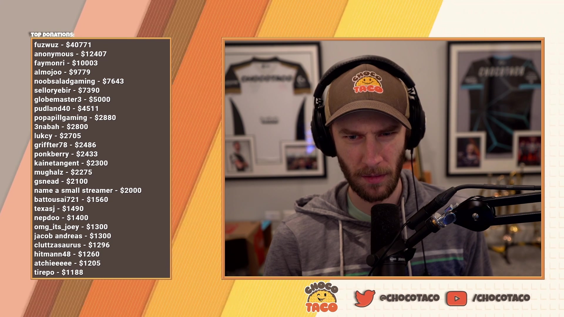 chocotaco20210108直播录像