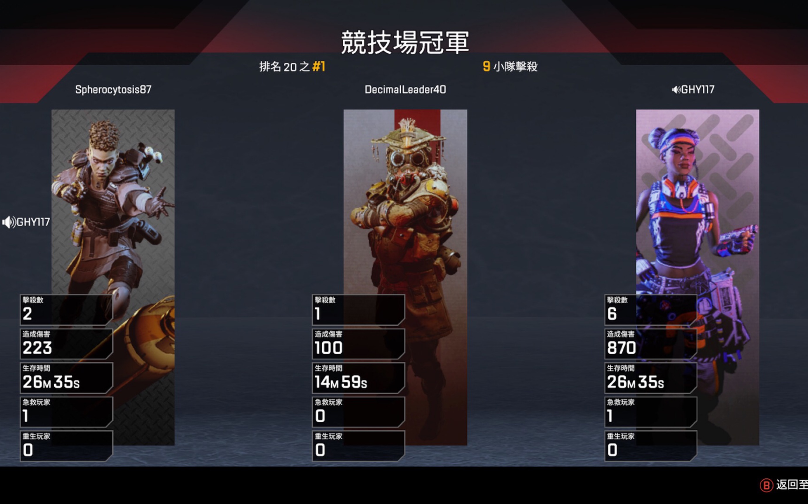 《apex英雄》奶妈另类吃鸡