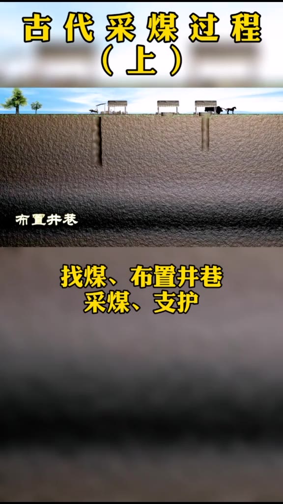 古代采煤过程(上)找煤 布置井巷 采煤 支护#煤 #煤矿 #古代 #涨知识哔哩哔哩bilibili