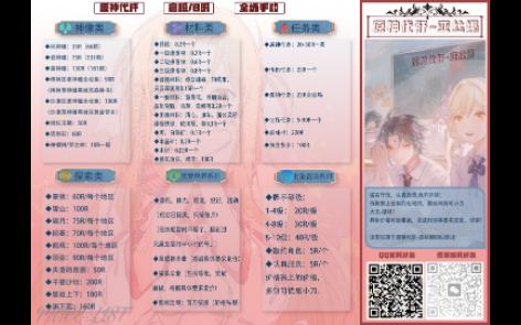 原神代肝代练,3.5最新价格表,官B服都可接,诚实守信,认真负责.(附板板给予的赞)原神