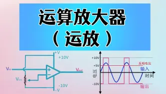 Télécharger la video: 运算放大器