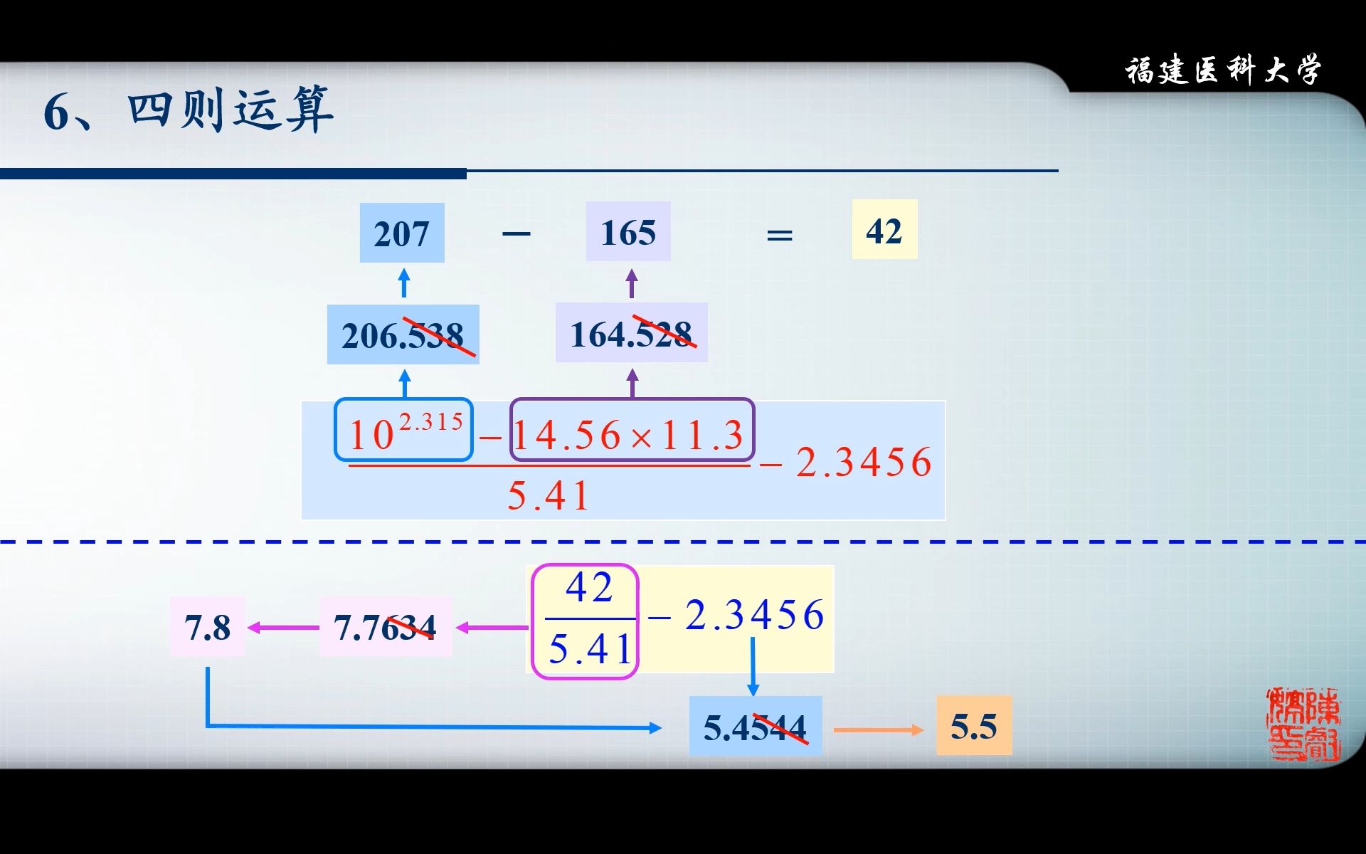 [图]【分析化学】02-误差和分析数据处理-5（有效数字运算法则）