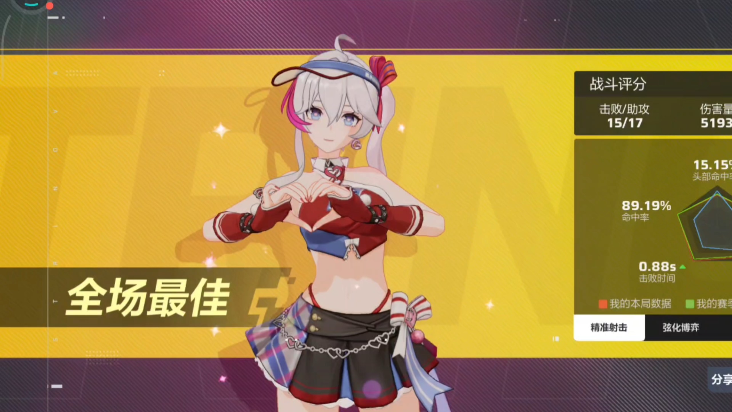 [极限推进]，香奈美在簌雪东区。