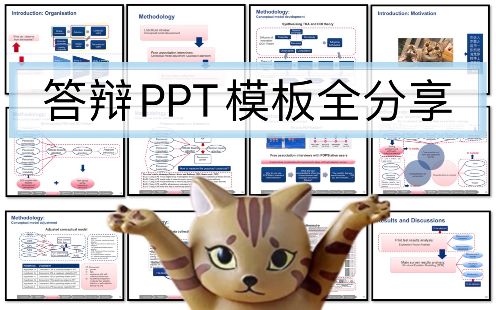 真干货!开题报告|论文答辩|PPT模板分享+注意事项详解哔哩哔哩bilibili