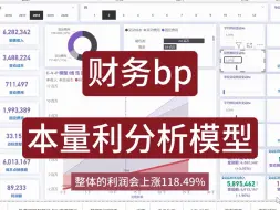 Download Video: 2.11财务BP经营分析本量利分析模型