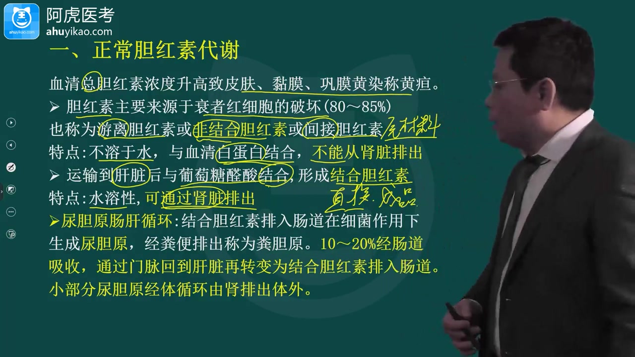 [图]2024年阿虎医考内科学主治医师303中级职称考试视频（精讲课+题库)专业实践能力全套精讲题库押题笔试考点讲座