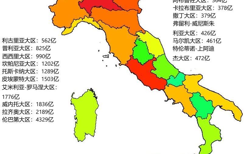 意大利各大区GDP排名,最低仅50亿美元!哔哩哔哩bilibili