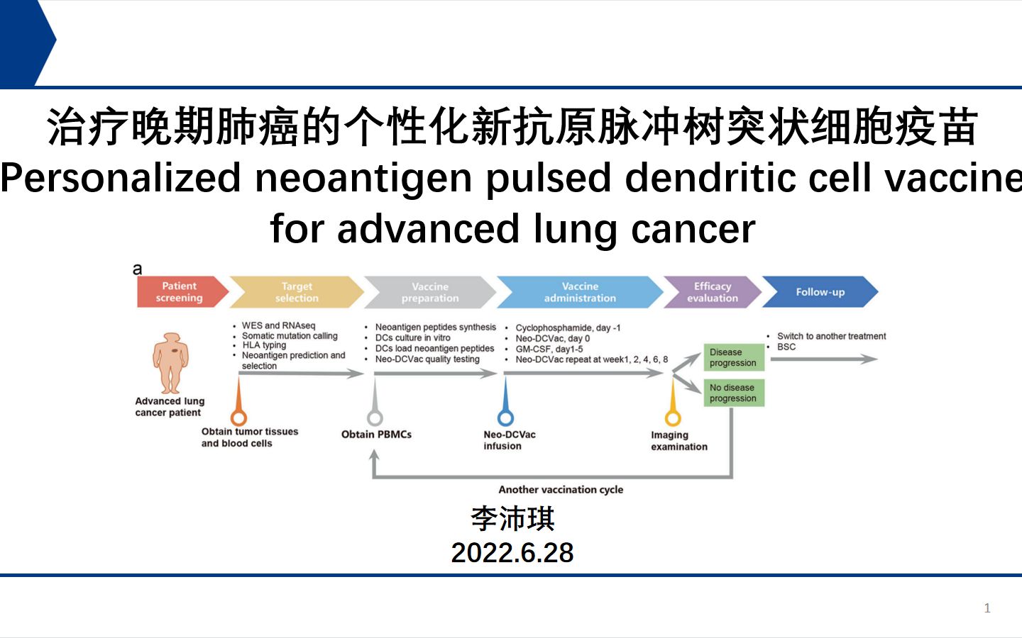 [生物治疗系列] 4治疗晚期肺癌的个性化新抗原脉冲树突状细胞疫苗(肿瘤临床研究1)20220629哔哩哔哩bilibili