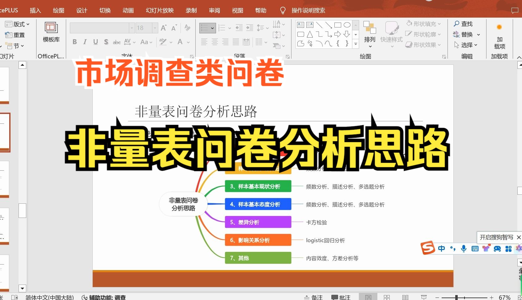 【小白学统计】非量表问卷分析思路通用版,市场调查报告问卷分析思路整理,非量表问卷如何进行效度分析?哔哩哔哩bilibili