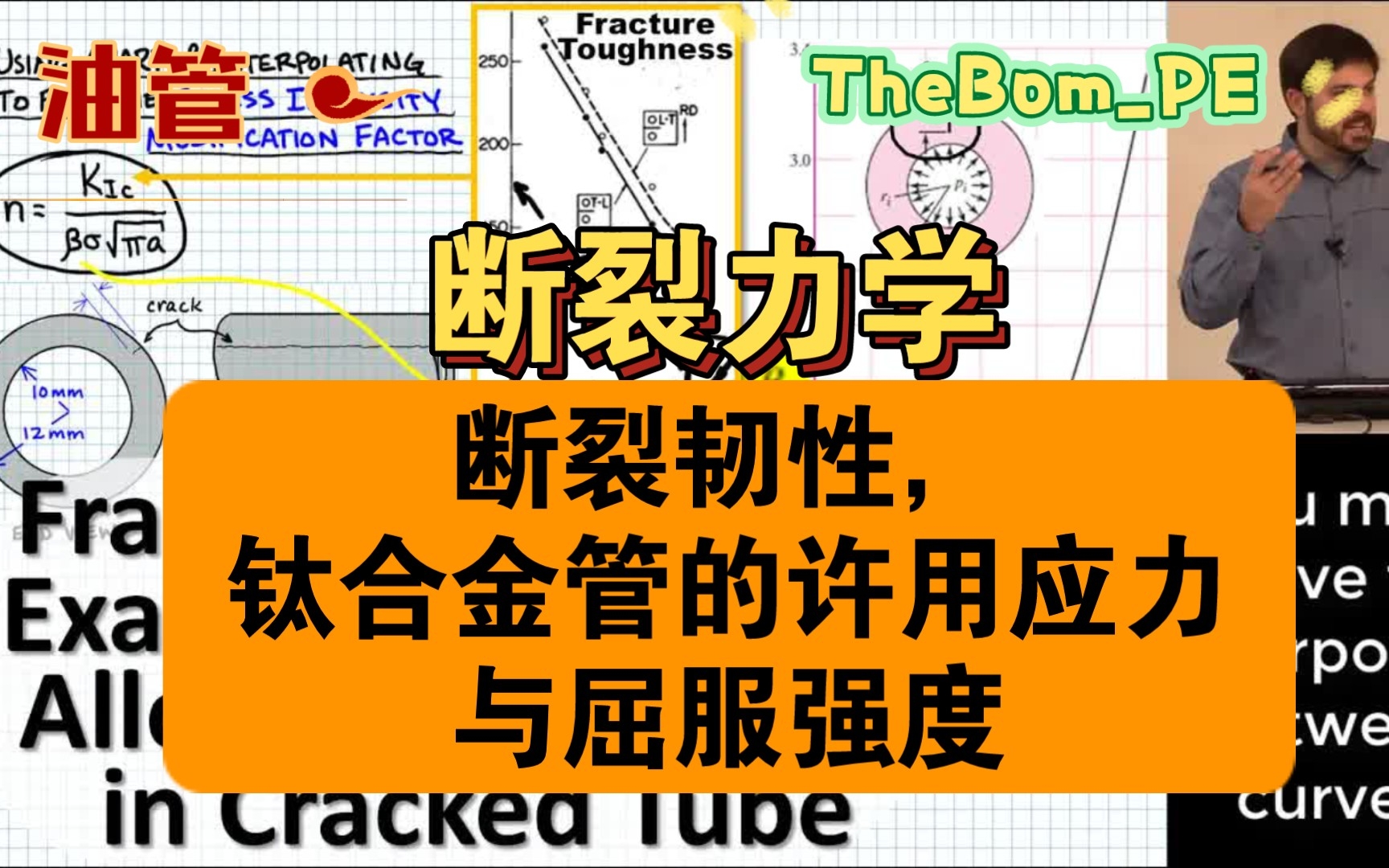 (油管) 断裂力学:断裂韧性,钛合金管的许用应力与屈服强度哔哩哔哩bilibili