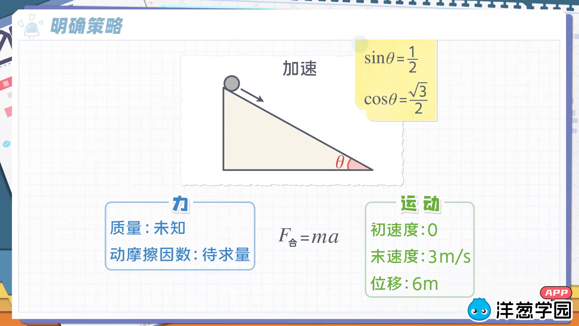入手的【洋葱学园】高中物理高考物理 8 【互动练习】直线运动的位移
