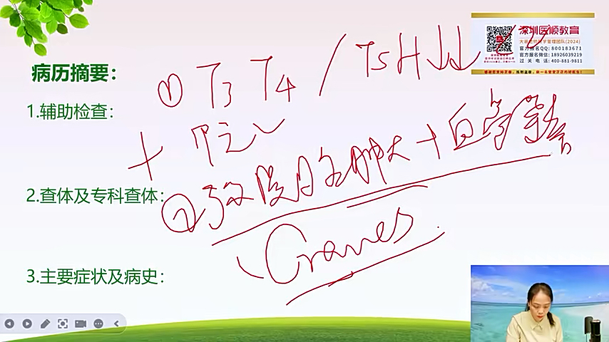 24年大苗执业医师病例分析哔哩哔哩bilibili