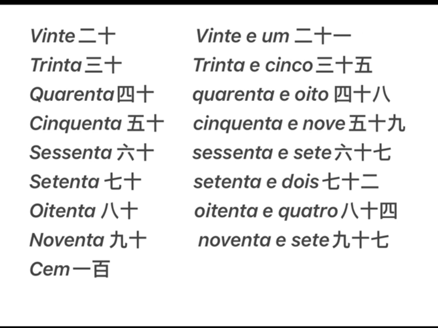 葡萄牙语字母表图片