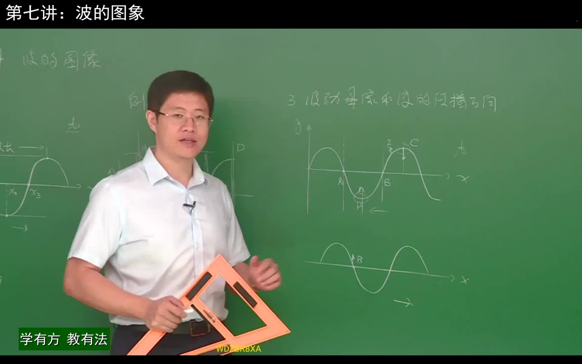 高中物理高一物理选修34王文博