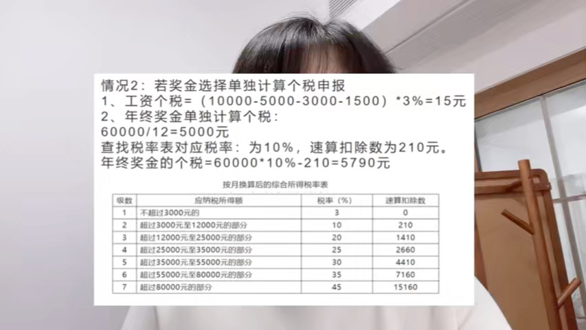 年终奖个税如何计算申报呢?哔哩哔哩bilibili