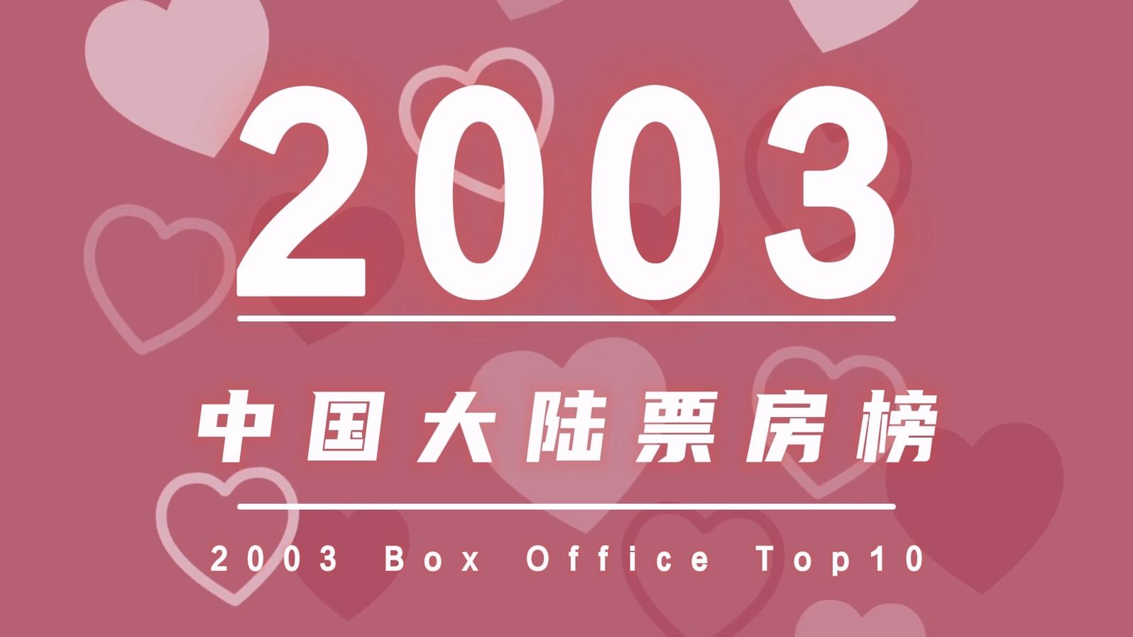 【中国大陆票房榜】2003年中国大陆电影票房排行榜top10