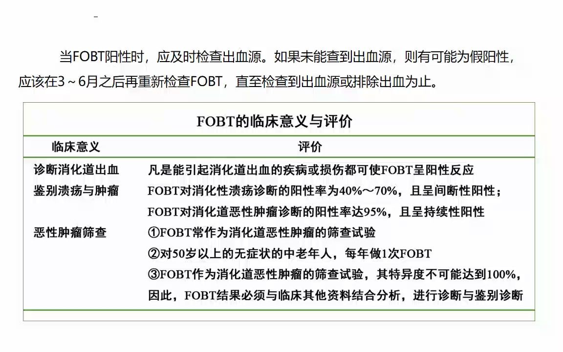 [图][16.7.2] 排泄物分泌物体液检查二