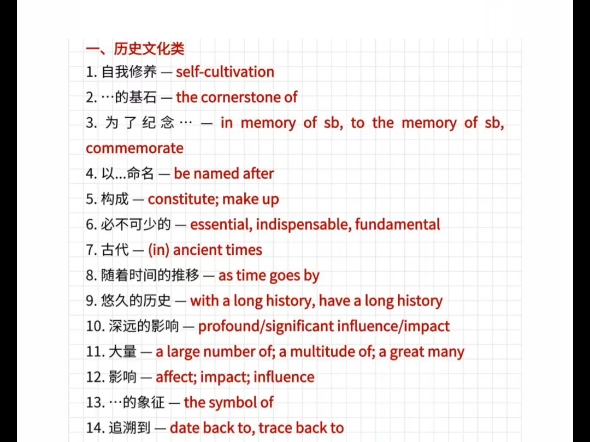 108个四级翻译高频短语,考试都能用到,你说111哔哩哔哩bilibili