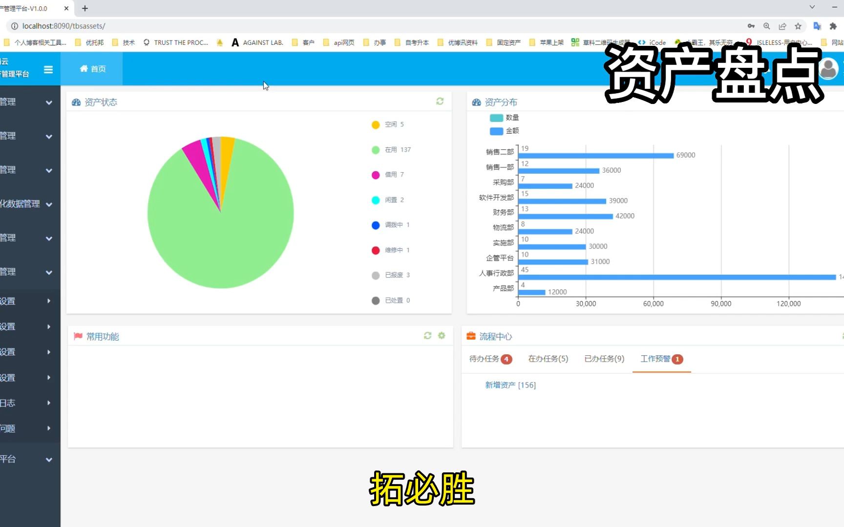 固定资产管理系统功能需求有哪些哔哩哔哩bilibili