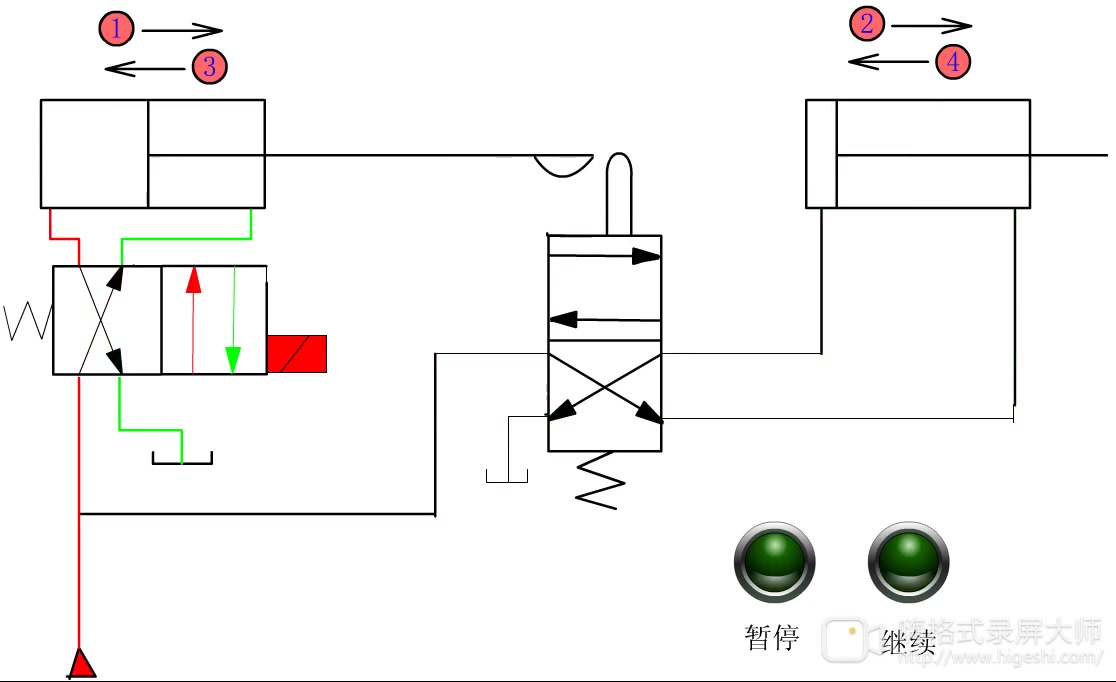 行程换向阀控制的顺序运动回路哔哩哔哩bilibili