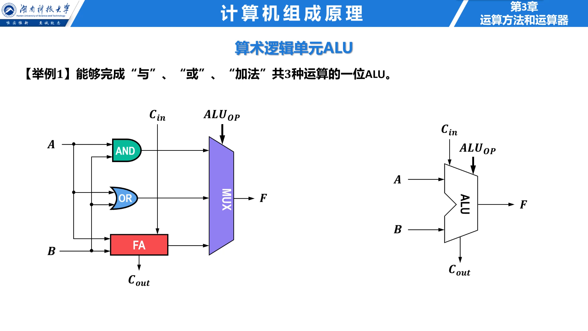 36 运算器(预览版)哔哩哔哩bilibili