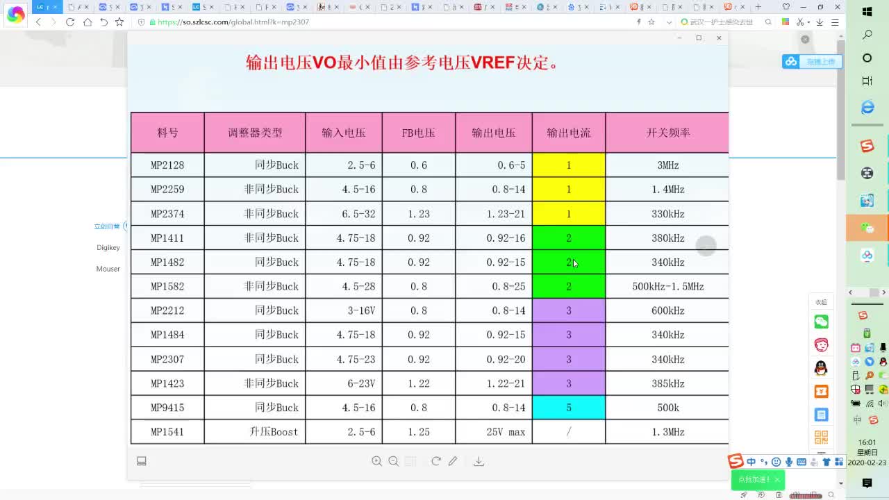 【开关电源重点】详细讲解开关电源MP2307重点关注参数和设计方法,以及推荐buck电路电源芯片汇总哔哩哔哩bilibili