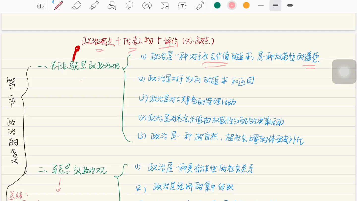 [图]政治学基础 第一编 政治与政治学 框架梳理 王浦劬