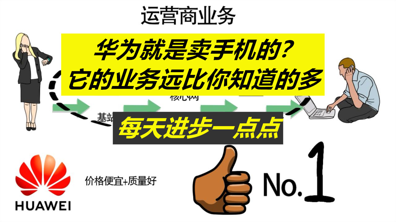 每天进步一点点——华为只是卖手机的?我来带你了解更多华为业务哔哩哔哩bilibili