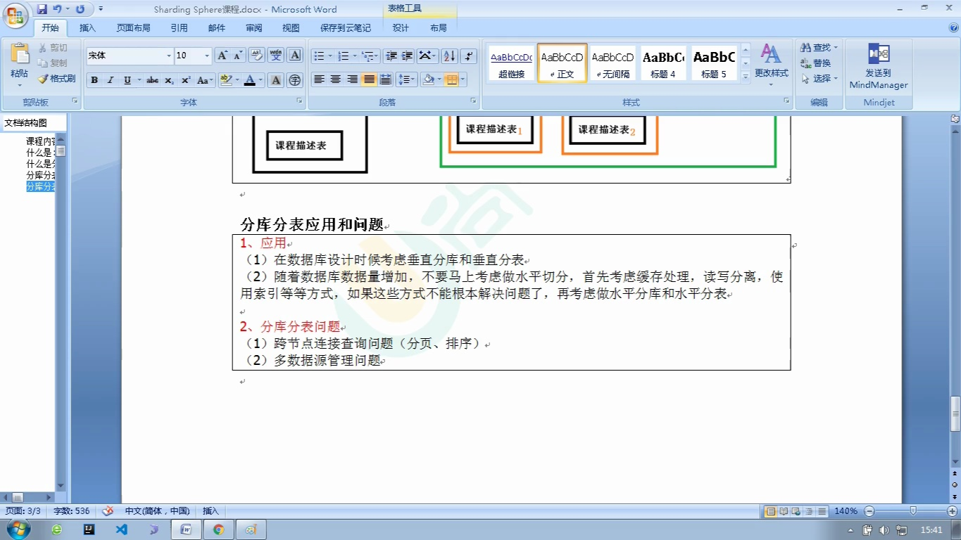 0【\/82491495】韦东山90天RTOS双架构双系统项目实战班三期哔哩哔哩bilibili